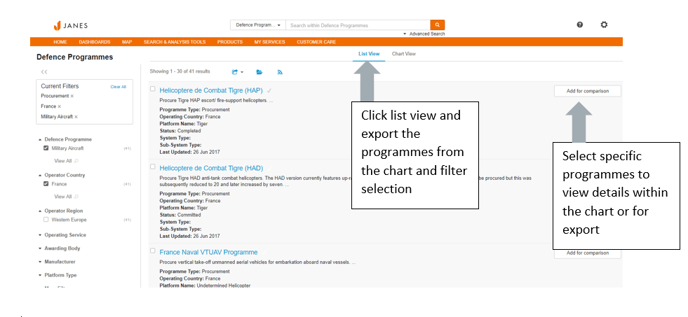 Janes-Defence-Programmes-Charts-List-View