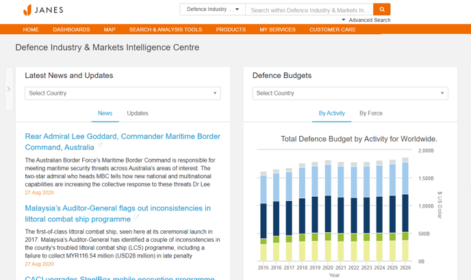 Janes-JDIM-News-Widget