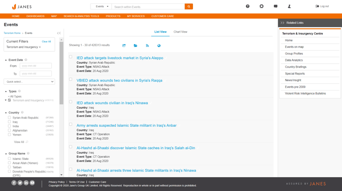 Janes-JTIC-Event-List