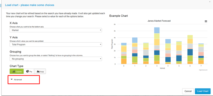 marketsForecast_chartEditing_stage2