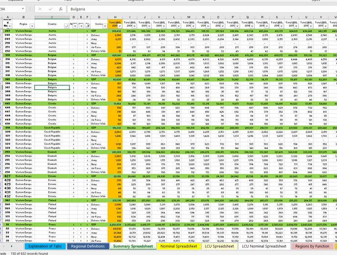 Janes-Case-Export-Opp-Australia-EU-Budgetsheet