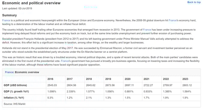 Janes-Case-Export-Opp-Australia-Economic