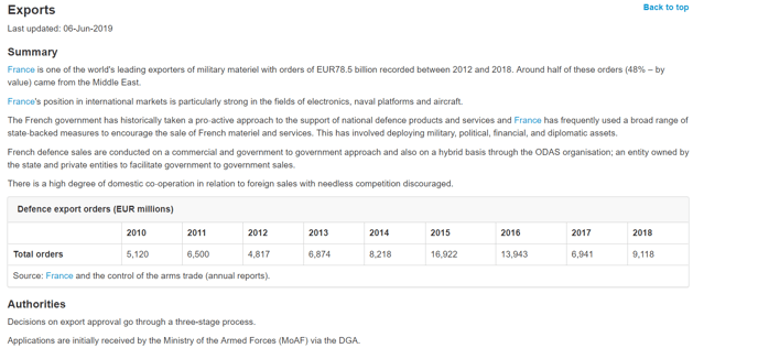 Janes-Case-Export-Opp-Australia-MarketRep- Exports