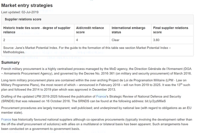 Janes-Case-Export-Opp-Australia-MarketRep-Entry-Strategies