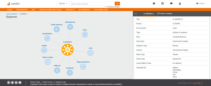 Janes-Case-Iranian-Air-Defence-Explorer-S300