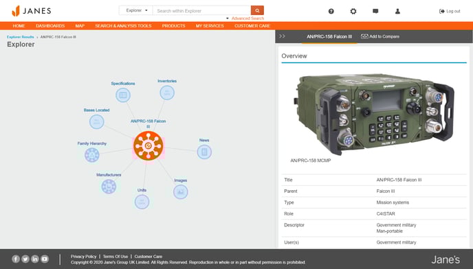 Janes-Case-MilComms-Explorer