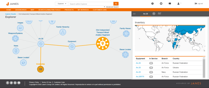 Janes-Case-ORBAT-Explorer-Equip-An26-Inventory