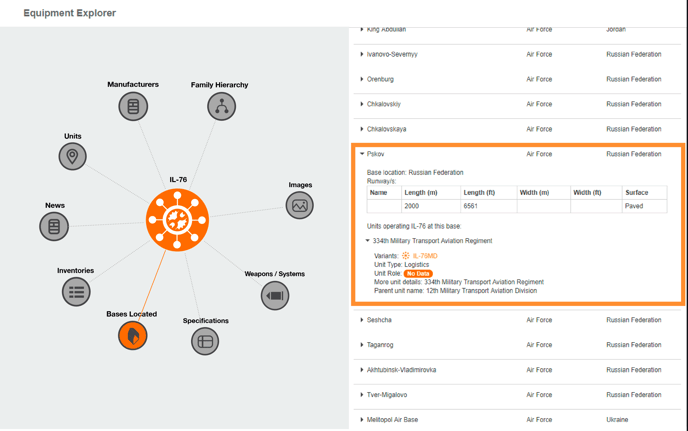 Janes-Case-Platform-Recognition-Air-Explorer