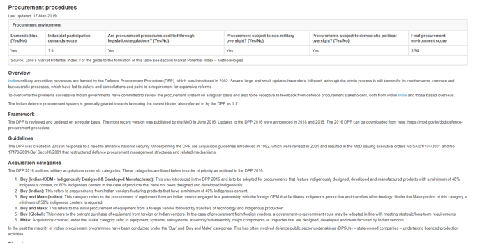 Janes-Case-Transport-Aircraft-MarketReport-Procurement