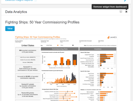 Janes-Dashboard-Remove-to-dashboard_thumb_550_0