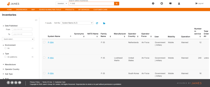 Janes-Data-Analytics-Inventory-F35-Inventory
