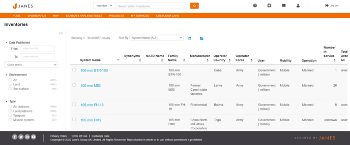 Janes-Data-Analytics-Inventory-List